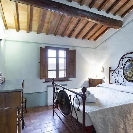 Vakantieboerderij La Morina Cortona